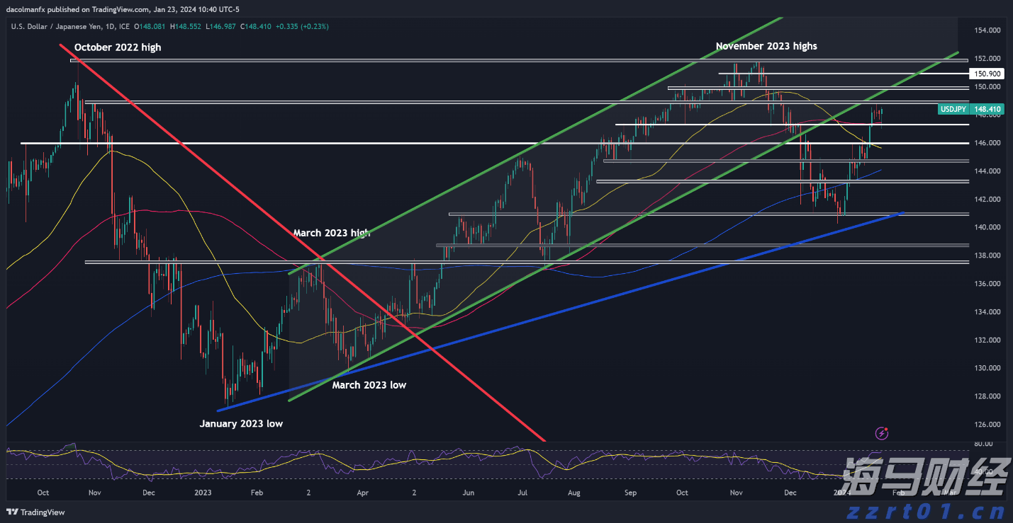 桂平武术队在全国比赛中斩获2金