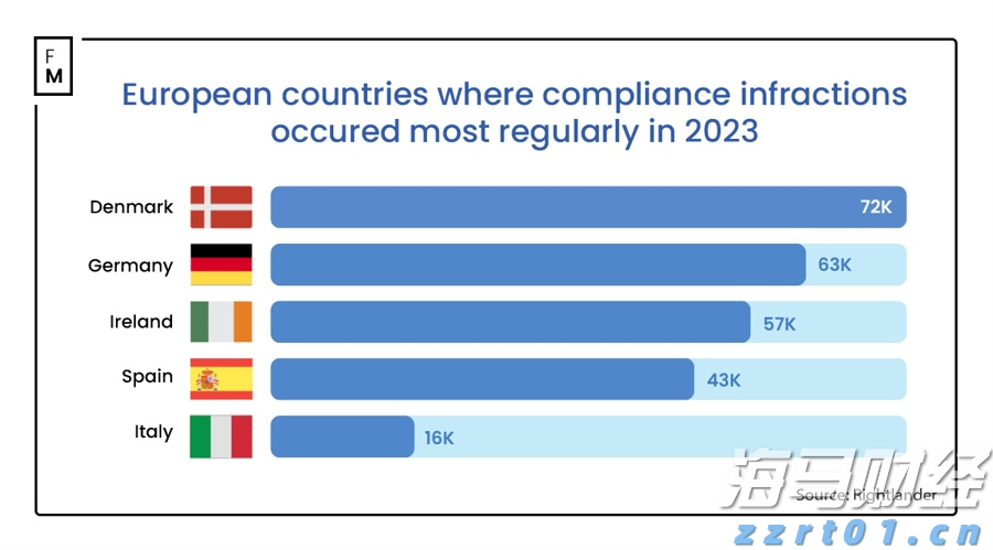 2027年全国将完成新改建农村公路30万公里