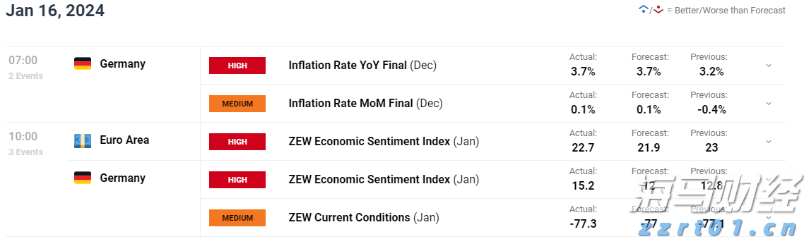 广州“商转公贷款”迎首位申请者,每年还贷少3000余元
