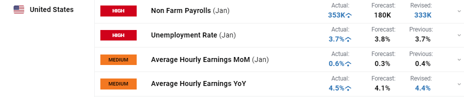 丰田汽车(TM.US)下调财年盈利预期,预计损失1.4万亿日元