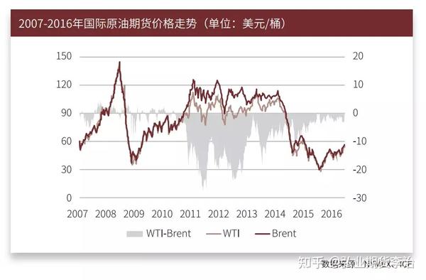 国家统计局：8月上旬生猪(外三元)价格环比下降1.4%