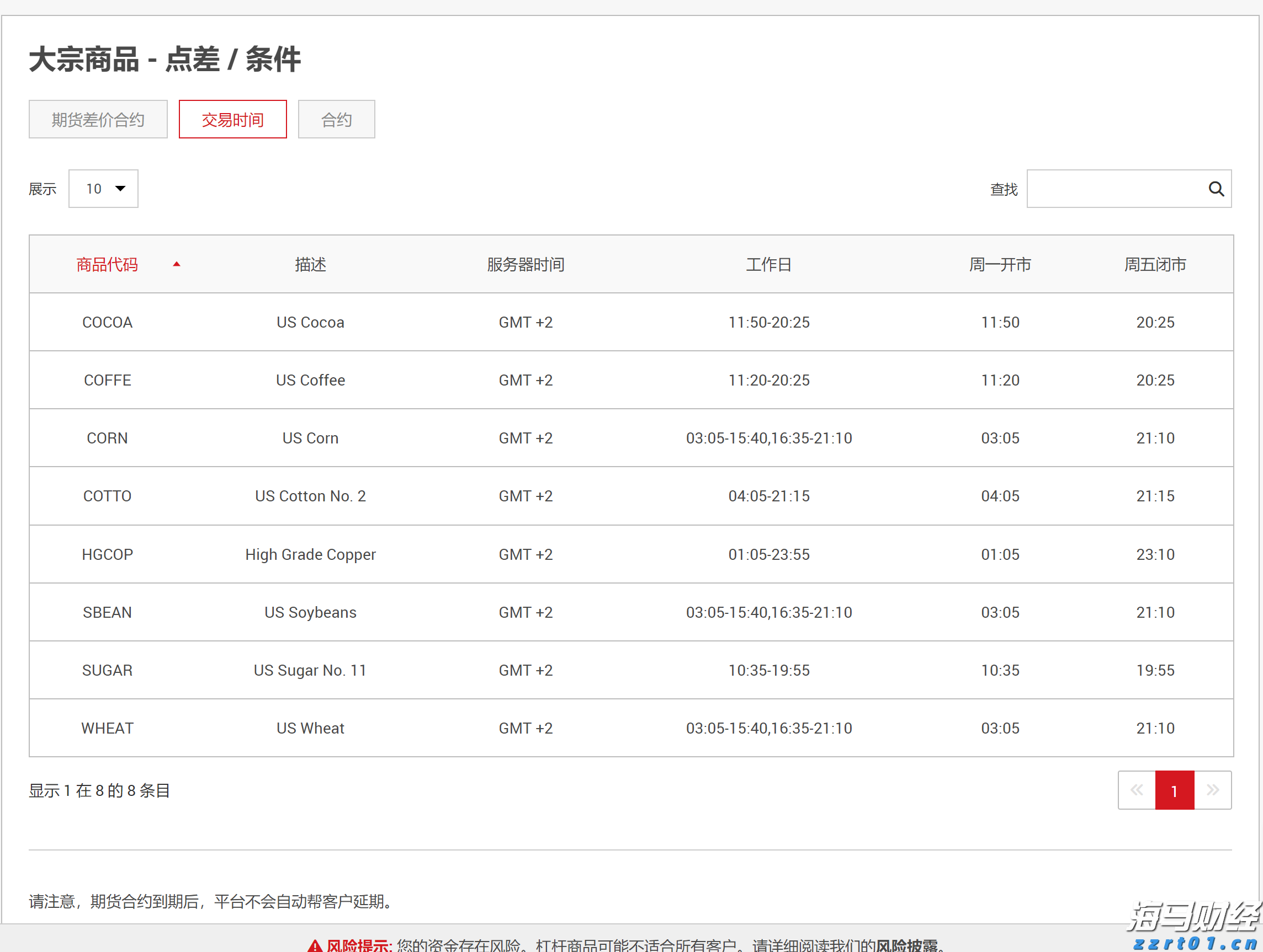 美股动态 | 以太币突破4000美元 相关概念股表现强劲