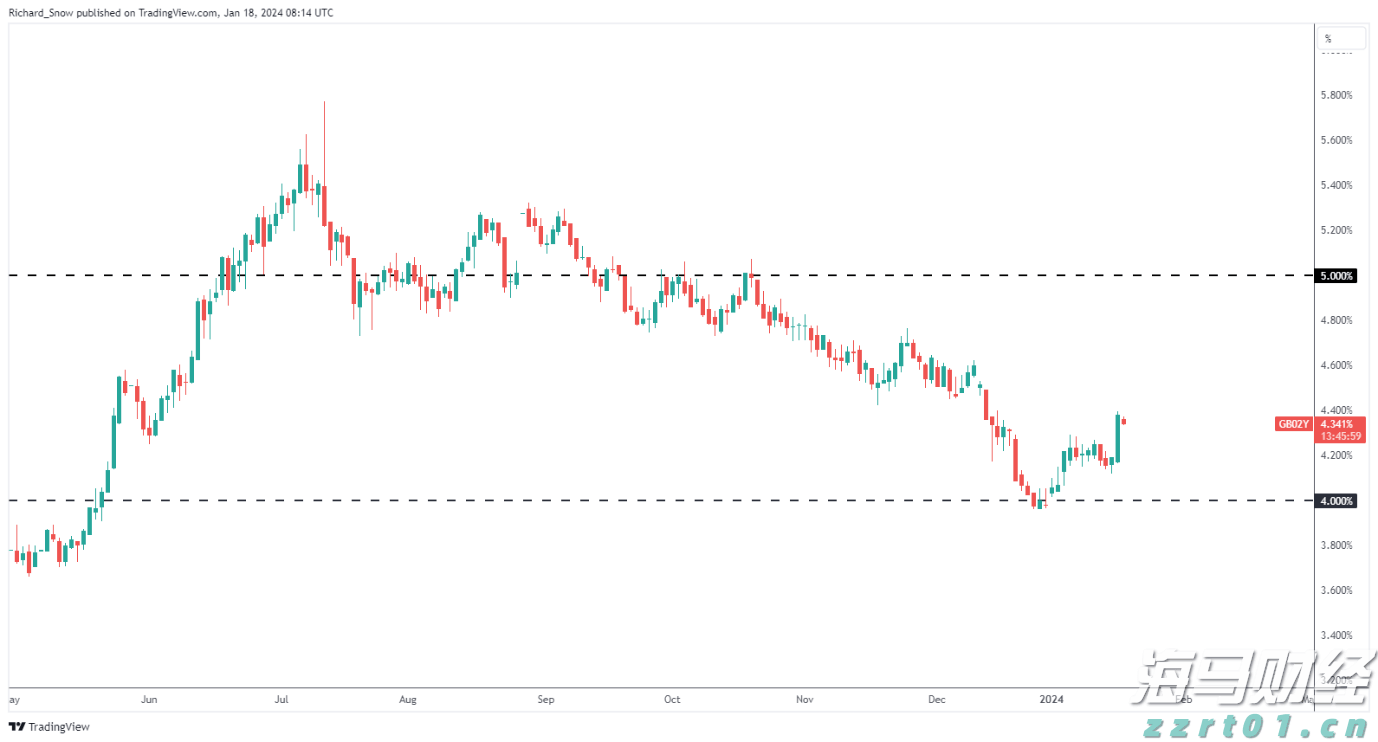 东津镇盘活农村集体建设用地有成效