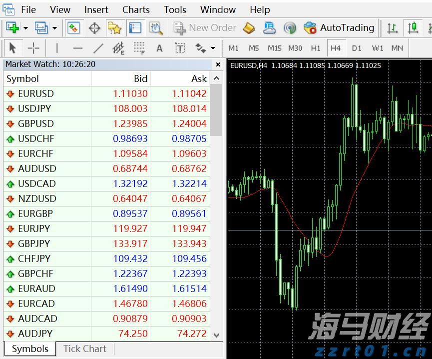克而瑞:65家典型房企7月融资总额486.26亿元,单月融资再创新高