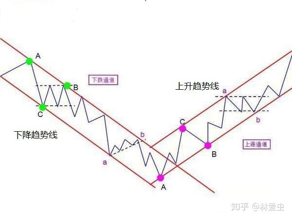 2025美股市场“黑马”现身！从退市危机到热门话题