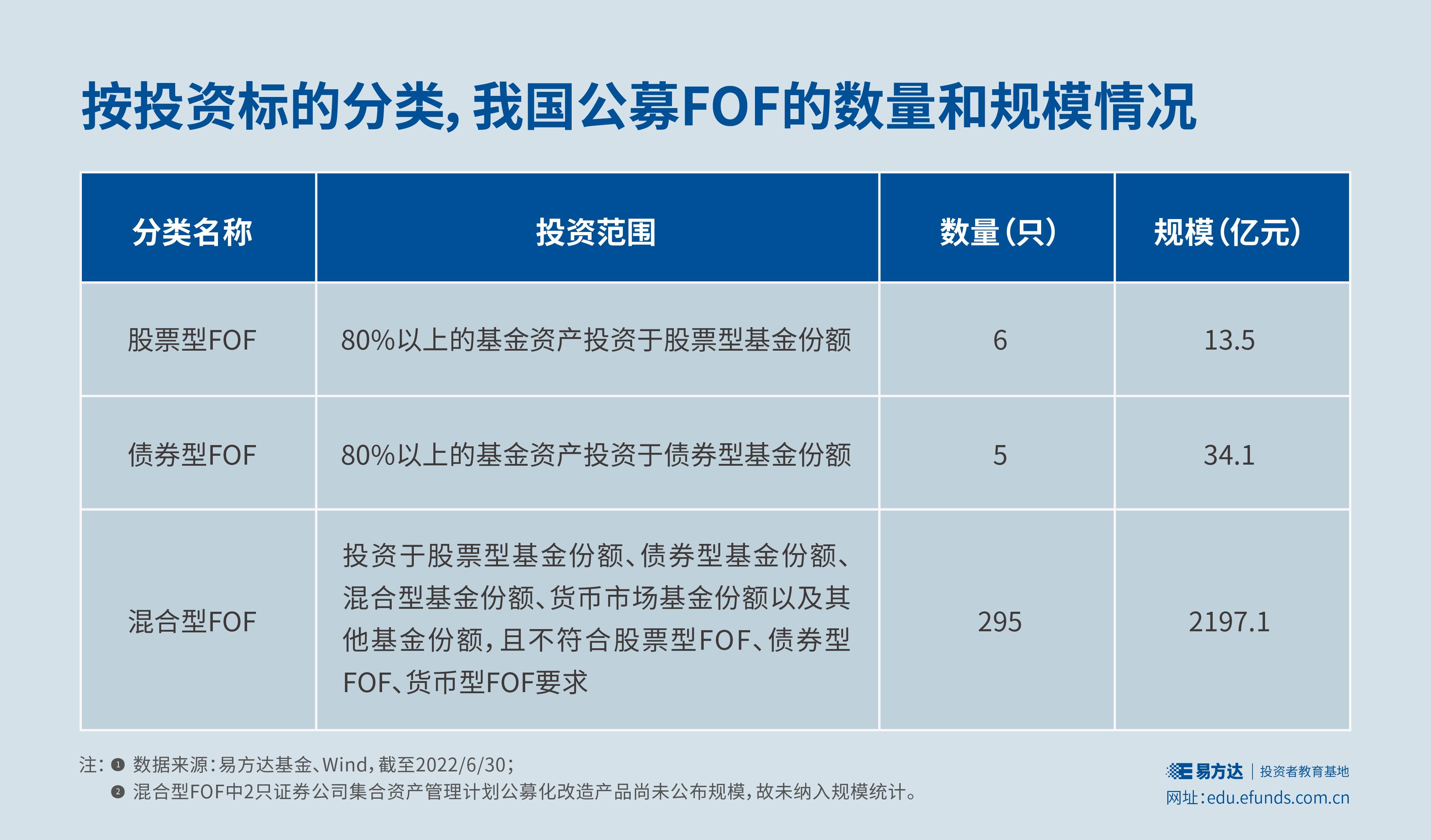 广州白云发生山体滑坡致房屋受损14人被困，已救出7人
