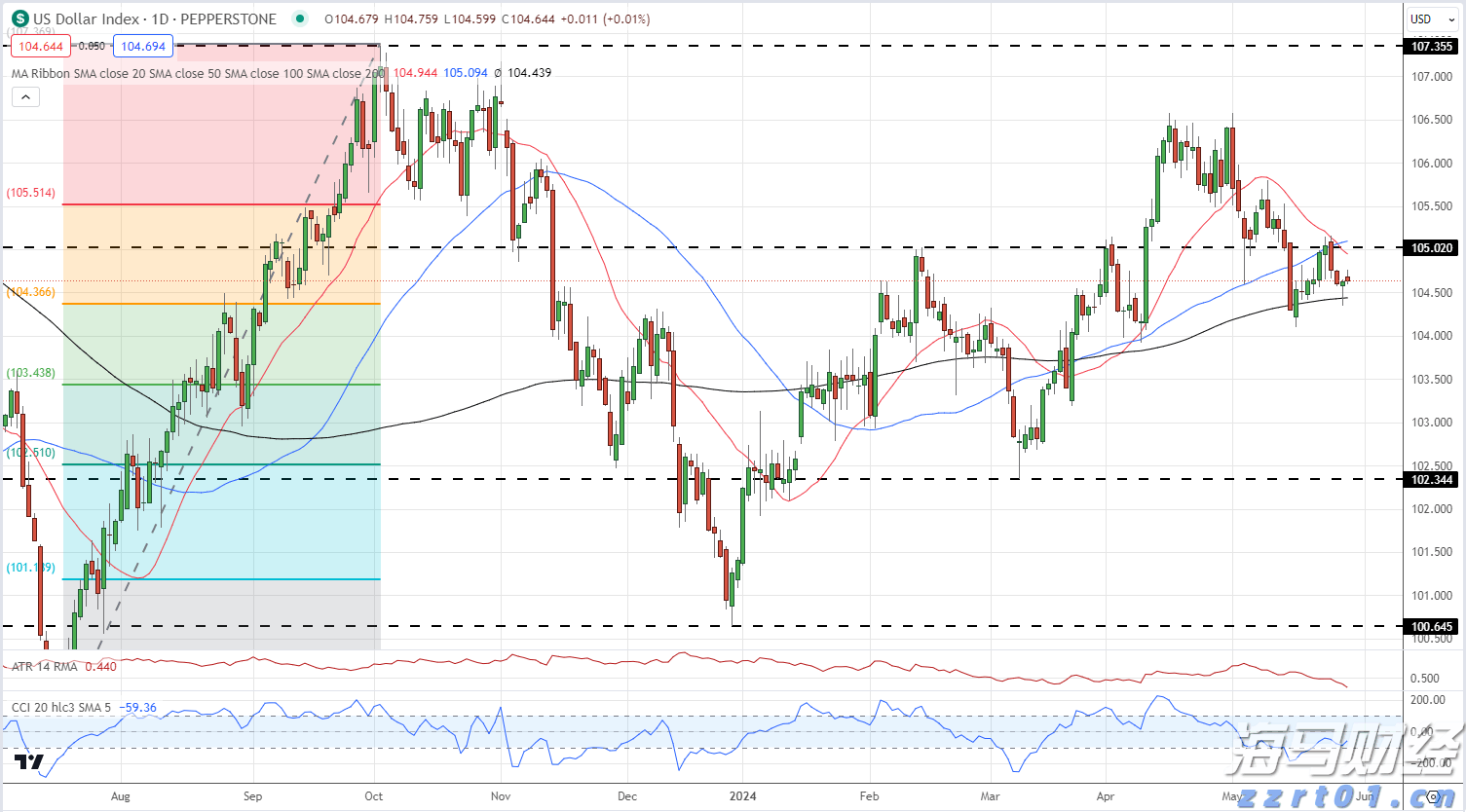 我市开展“贵港甄选”区域公共品牌采风活动