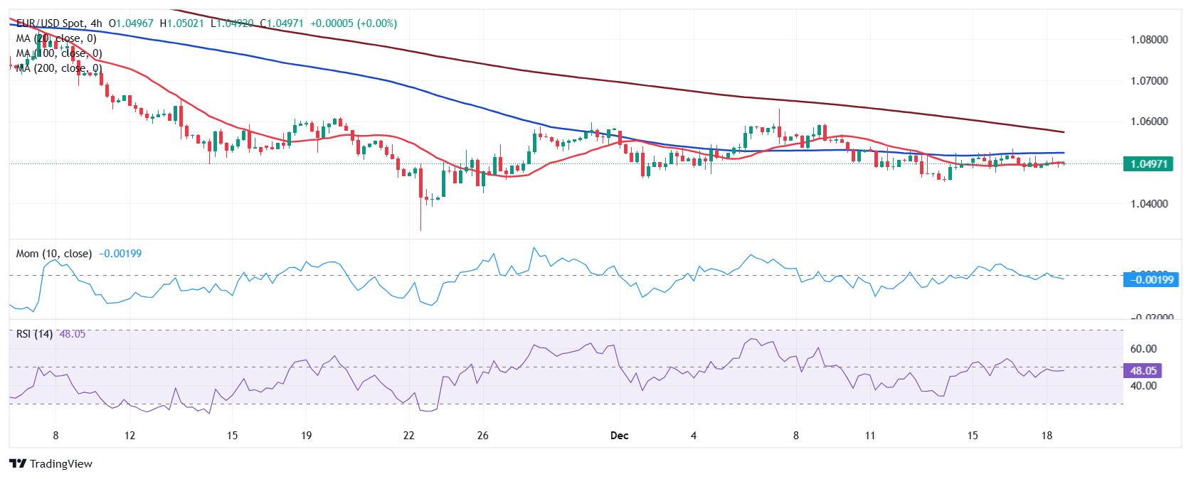 港南区香江龙舟赛激情开赛