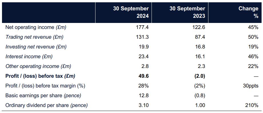 港股开盘 | 恒指高开0.87% 蔚来(09866)大涨近9%