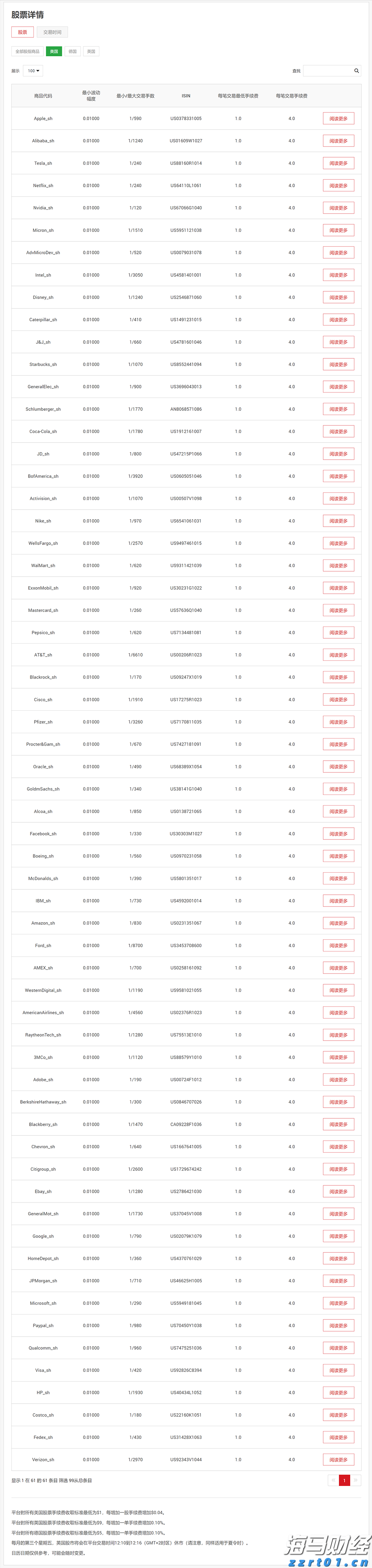 风险情绪升温!降息与盈利预期利好共振 新兴市场股市继续上攻
